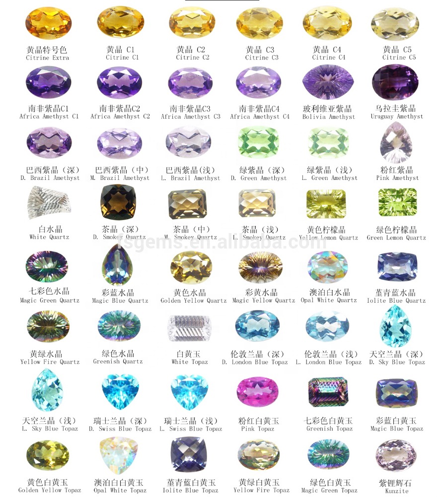 100% Natural Stone Various Gemstone Wholesale Cheap Price