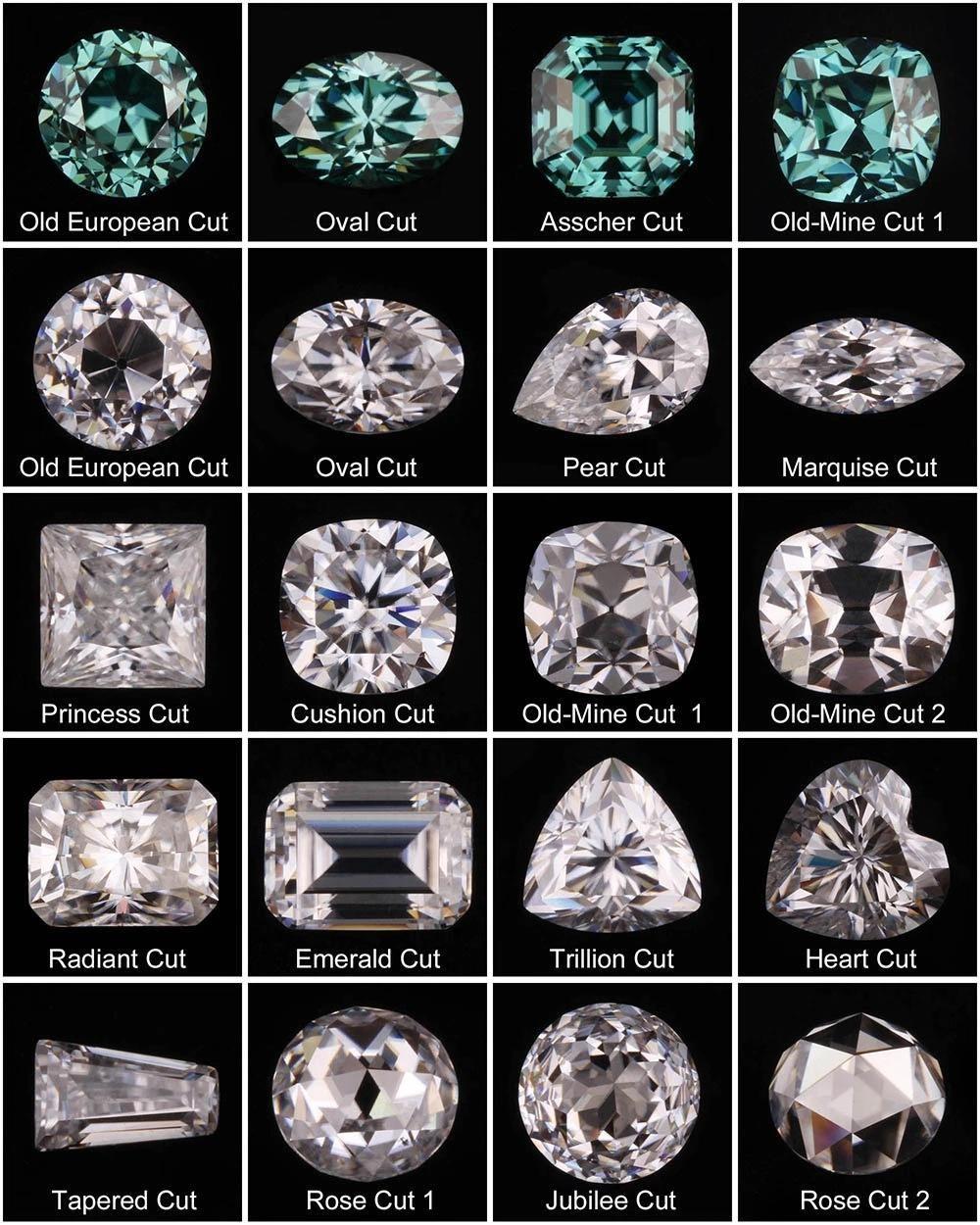 DEF Color VVS Full Size Synthetic White 1ct Loose Stone Pendant Bracelet Wholesale Price for Certificate Moissanite Jewelry Sets